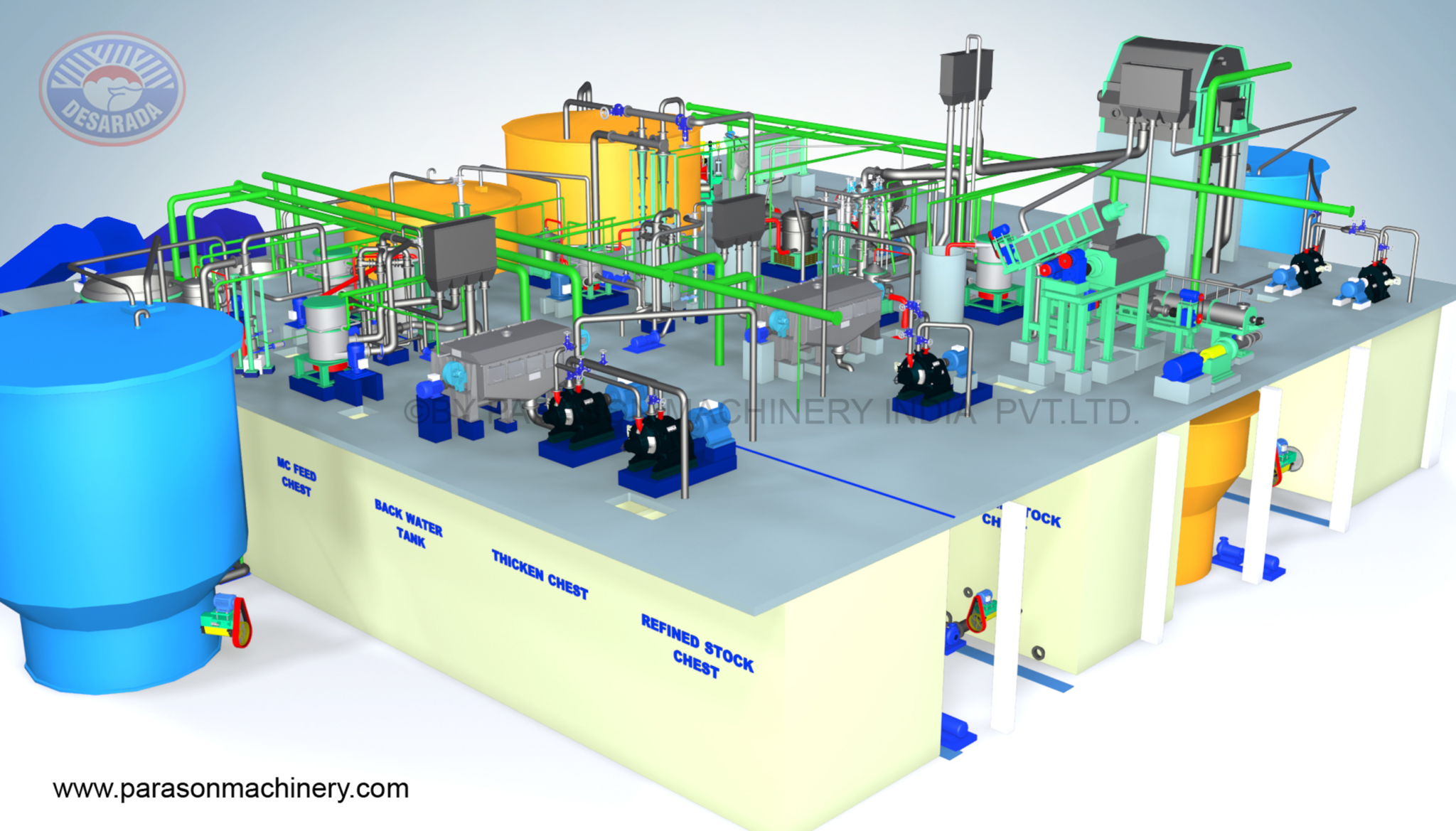 STOCK PREP Stock Preparation & Paper Machine